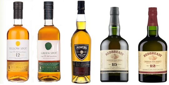 Single Pot Still Whiskies