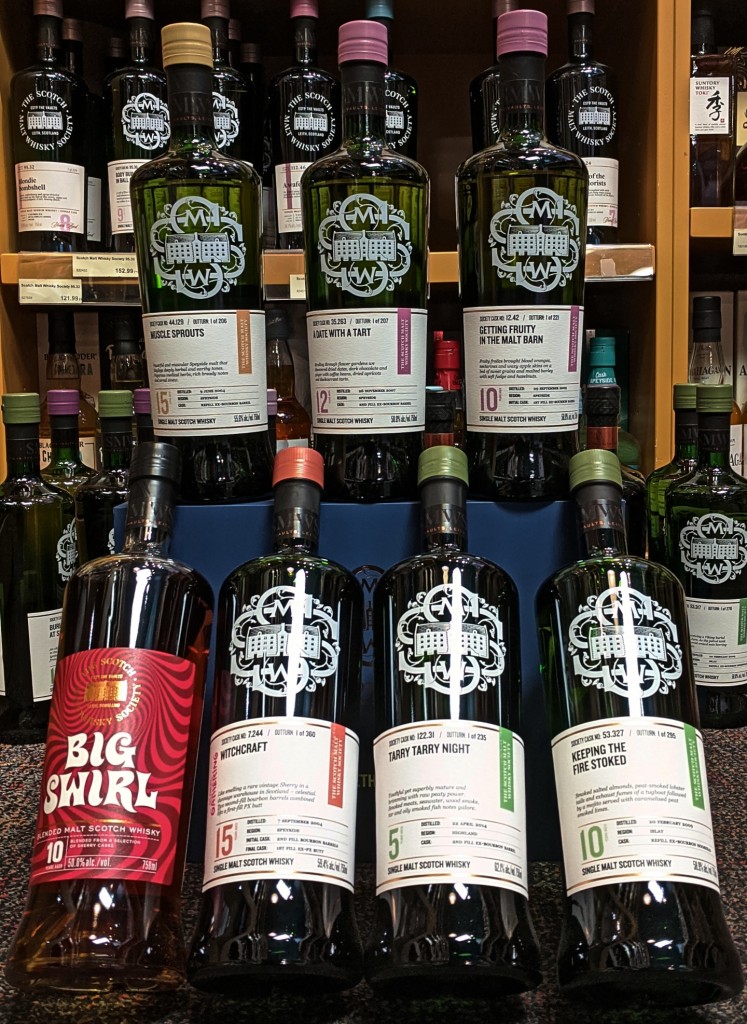 SMWS Feb 2021 Outturn (1)