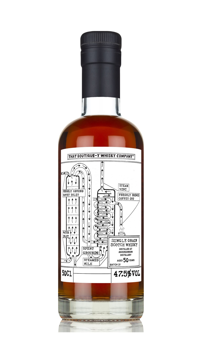 Boutique-y Invergordon Batch 21 50 Year
